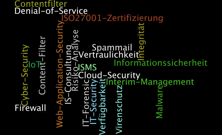 ups... hier sollte ein Wordle abgebildet sein.